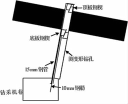 ��������������ϸ�ͻ��ú��жѹ��˹��ɼ���