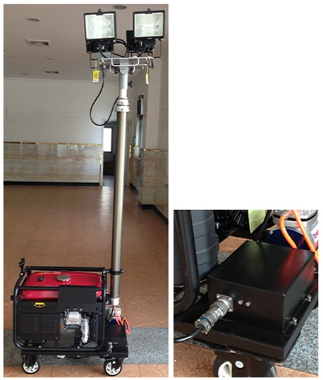 �������ܻ������Ի�����ơ����������Զ��������⹤����(ZR5800ϵ���ƶ�������)