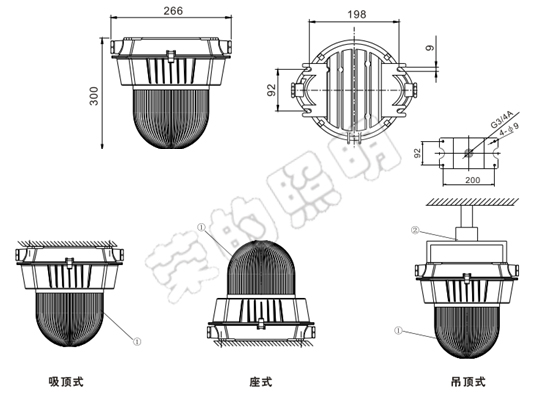 BR2300A手摇式充电巡检工作灯