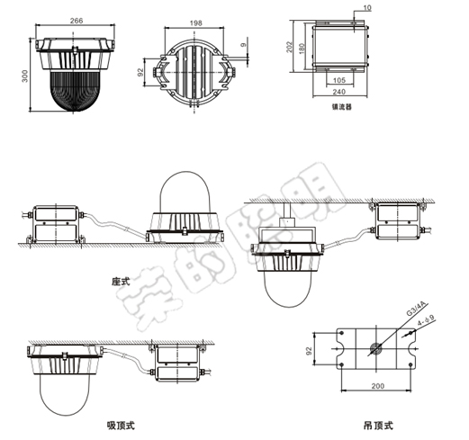 BR2300A手摇式充电巡检工作灯
