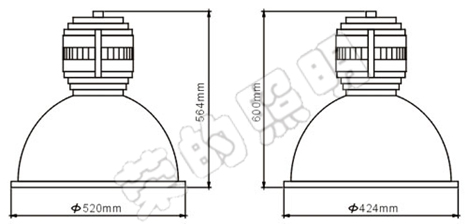 BR2300A手摇式充电巡检工作灯