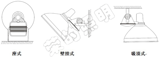 BR2300A手摇式充电巡检工作灯