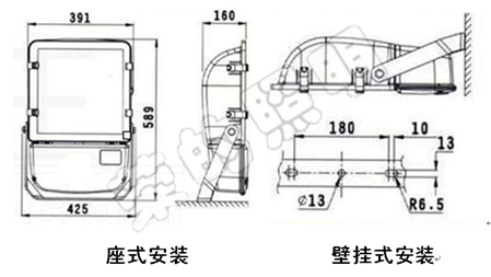 BR2300A手摇式充电巡检工作灯