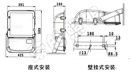BR2300A手摇式充电巡检工作灯