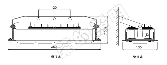 BR2300A手摇式充电巡检工作灯