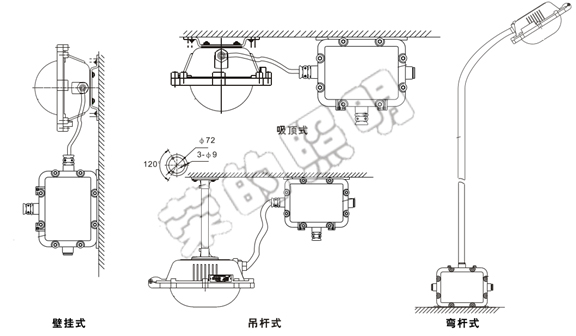 BR2300A手摇式充电巡检工作灯