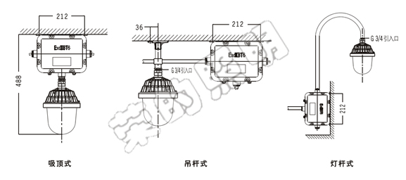 BR2300A手摇式充电巡检工作灯