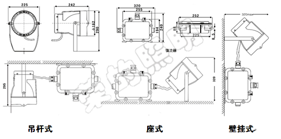 BR2300A手摇式充电巡检工作灯